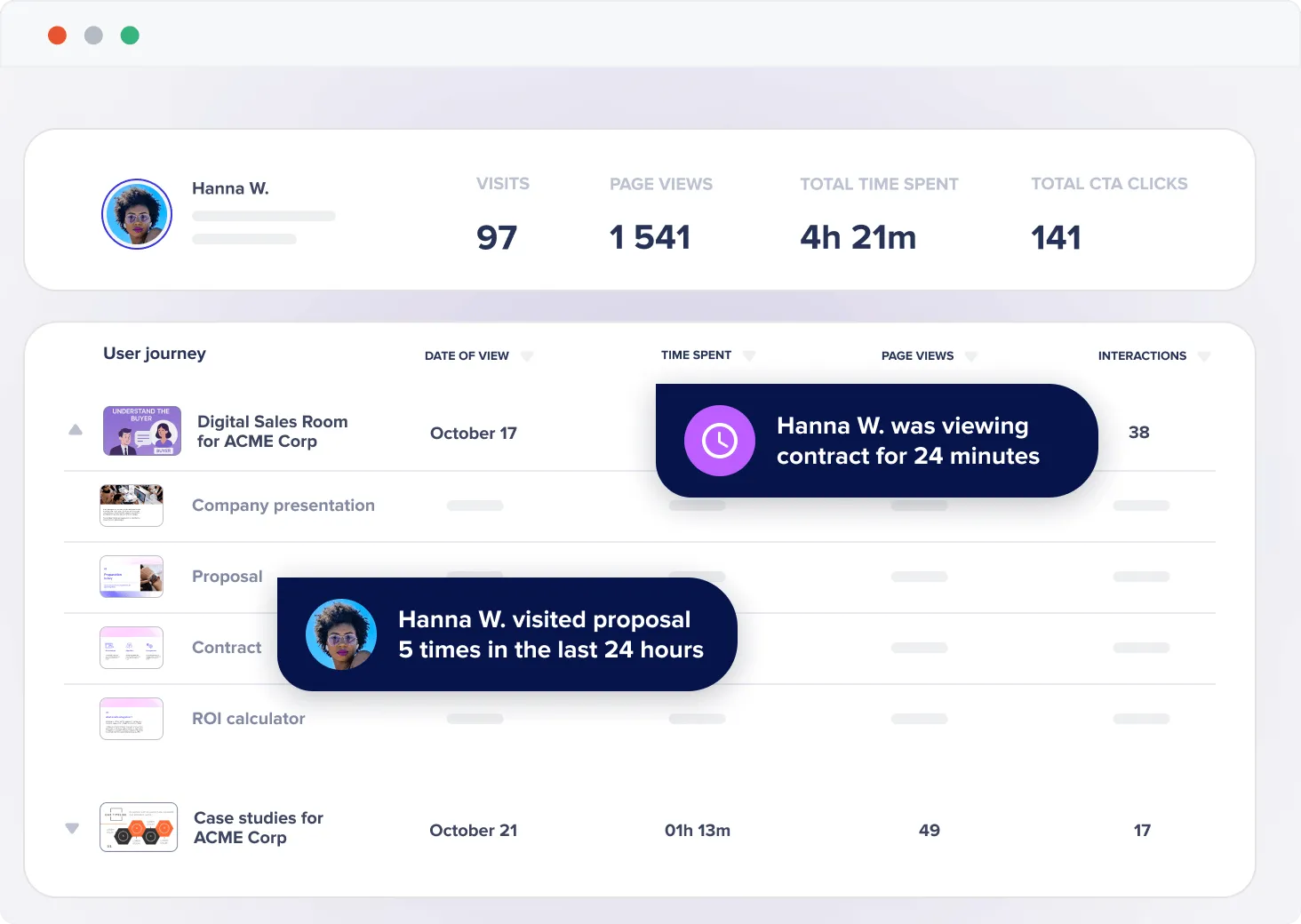 Buyer intent intelligence in RELAYTO