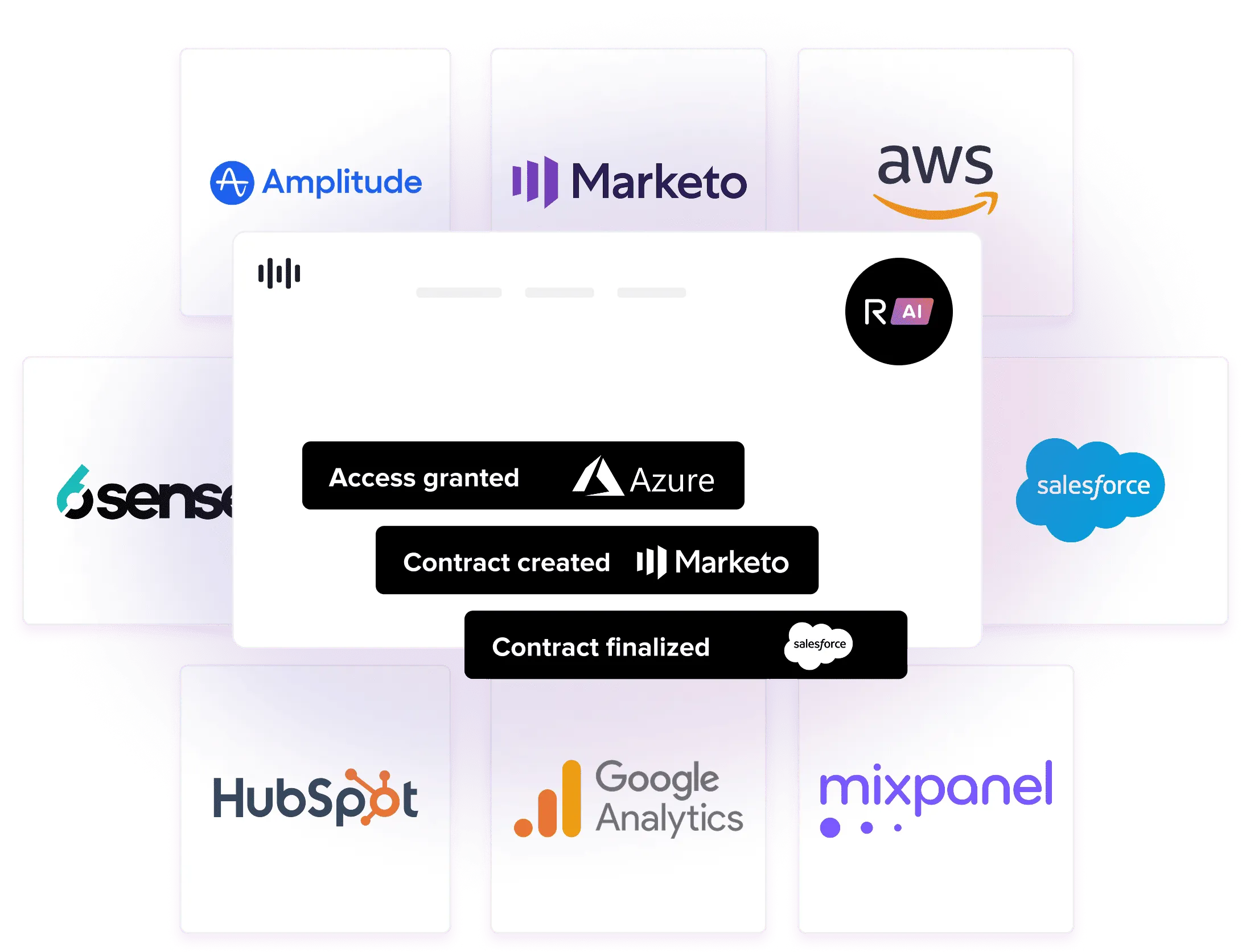 The RELAYTO omnichannel distribution ecosystem